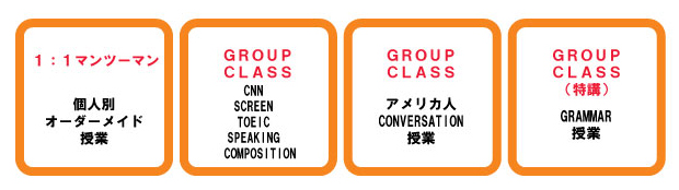 フィリピン留学